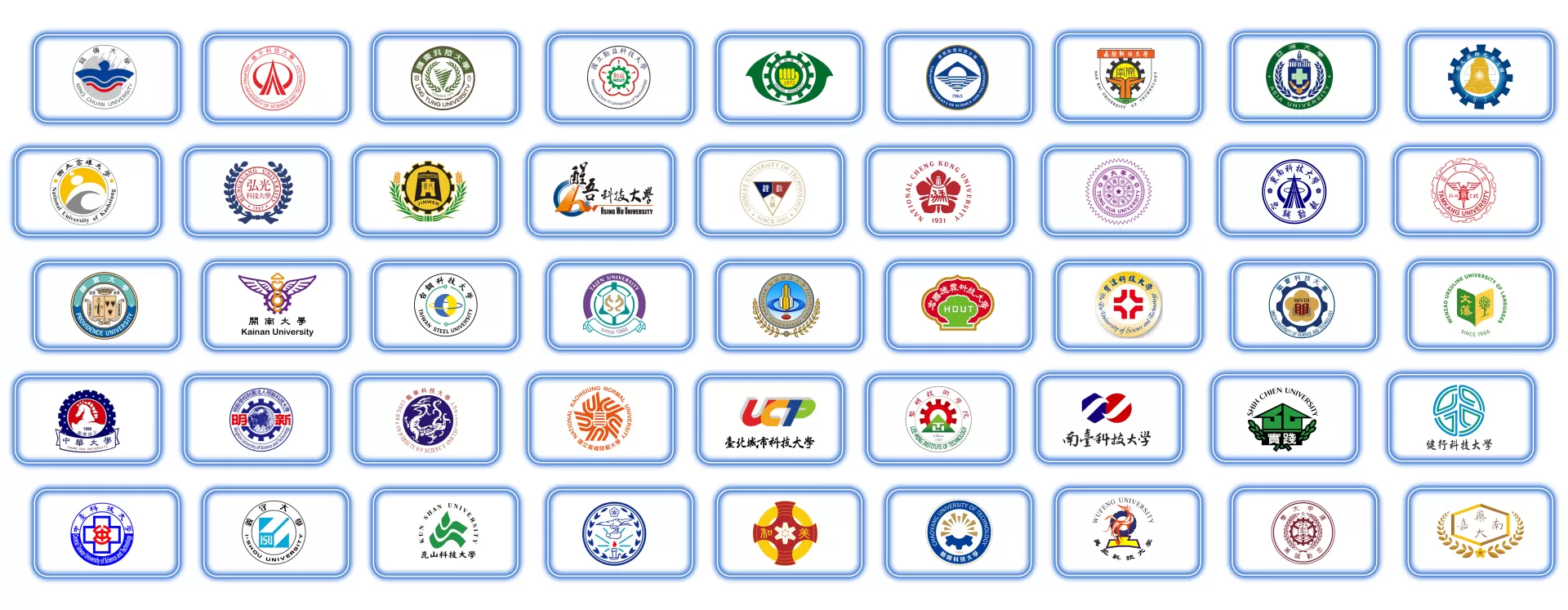 Đối tác liên kết